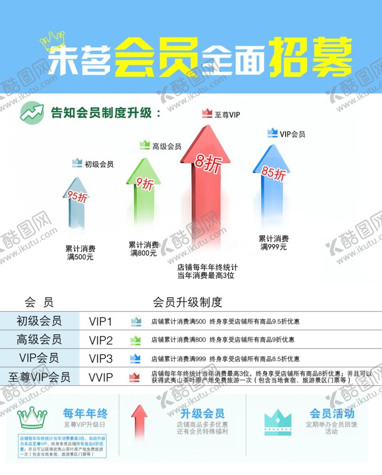 编号：44149710271011128686【酷图网】源文件下载-会员招募