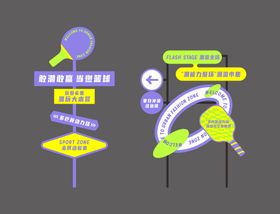 潮流运动异形指引牌