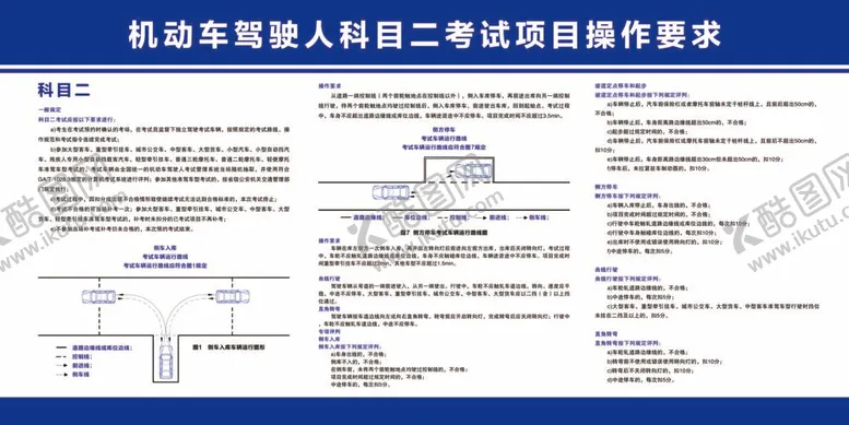 编号：79744112060133493950【酷图网】源文件下载-机动车科二驾驶人考试
