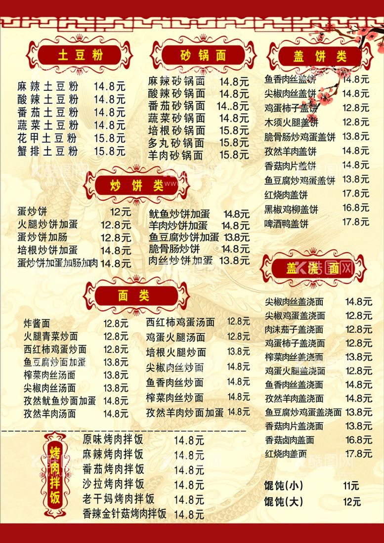 编号：72986009240710177432【酷图网】源文件下载-面馆 价格表