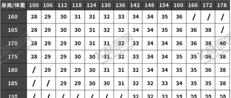 编号：62837009262209188873【酷图网】源文件下载-服装参考表