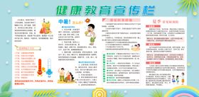 夏季展板专栏专题