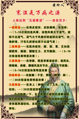 寒湿是万病之源