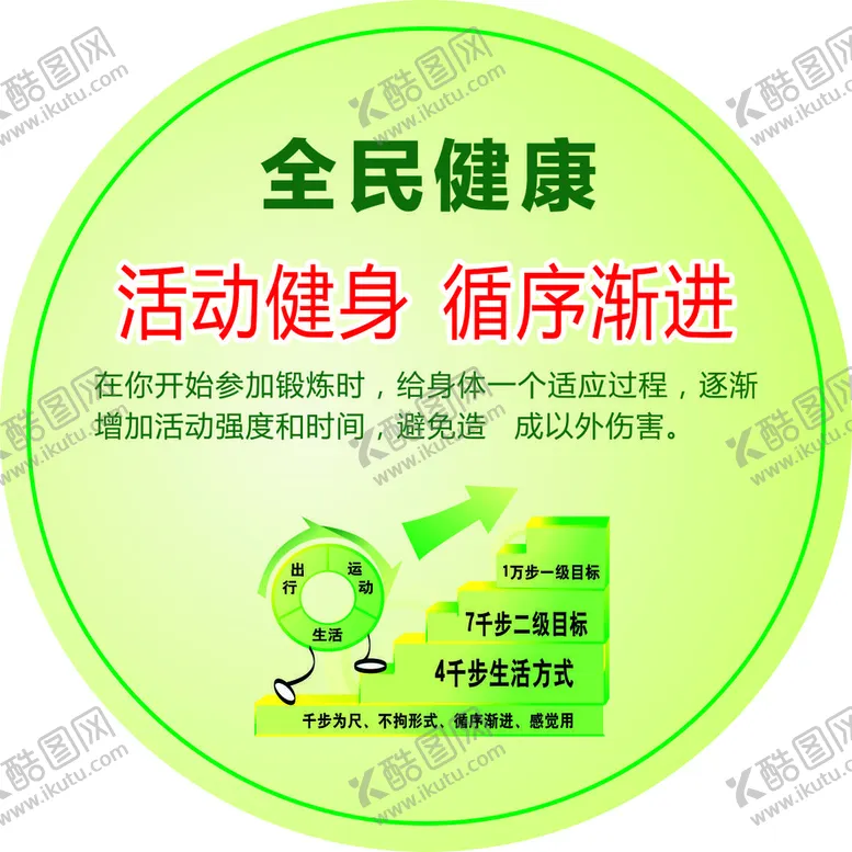 编号：30419401172025564427【酷图网】源文件下载-活动健身循序渐进