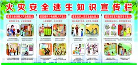 火灾安全消防知识宣传栏文化墙