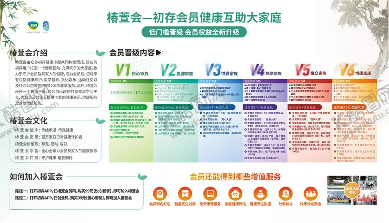 编号：43506402241836348168【酷图网】源文件下载-椿萱会展板