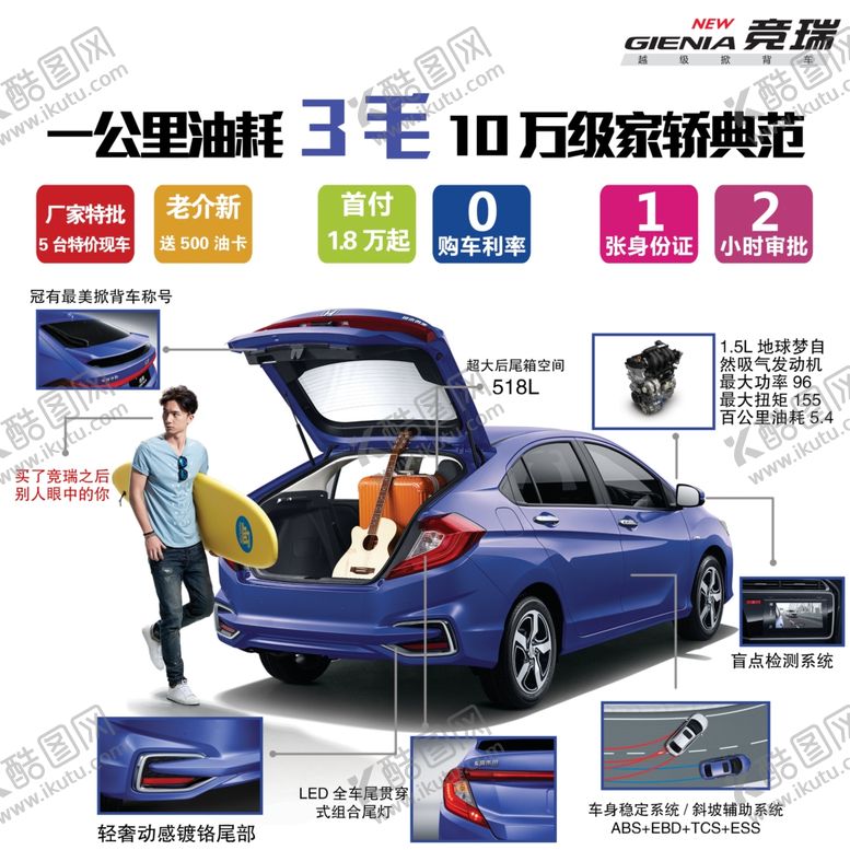 编号：59241010131428251975【酷图网】源文件下载-车型卖点宣传图