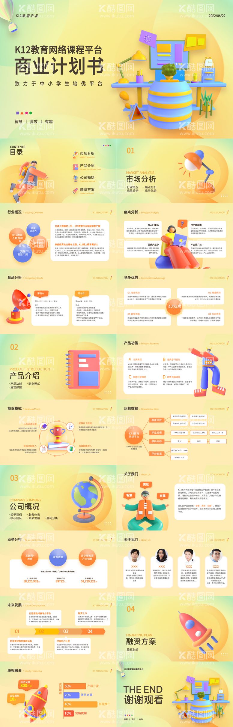 编号：44413711270955127338【酷图网】源文件下载-商业计划书黄色3D立体风PPT套装