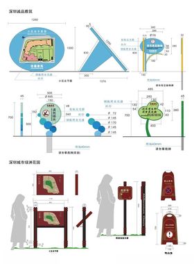 导视系统指示牌