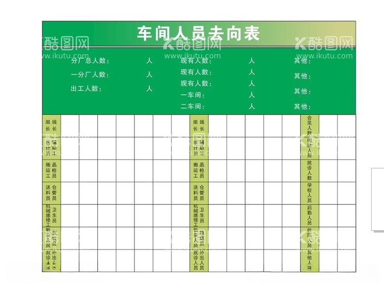 编号：72713712191954193761【酷图网】源文件下载-车间人员去向表