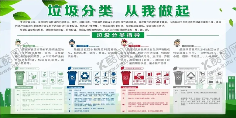 编号：71031506240232122966【酷图网】源文件下载-垃圾分类宣传海报