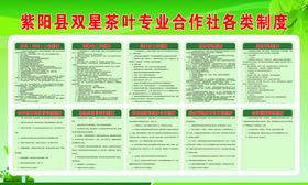 茶叶专业合作社制度