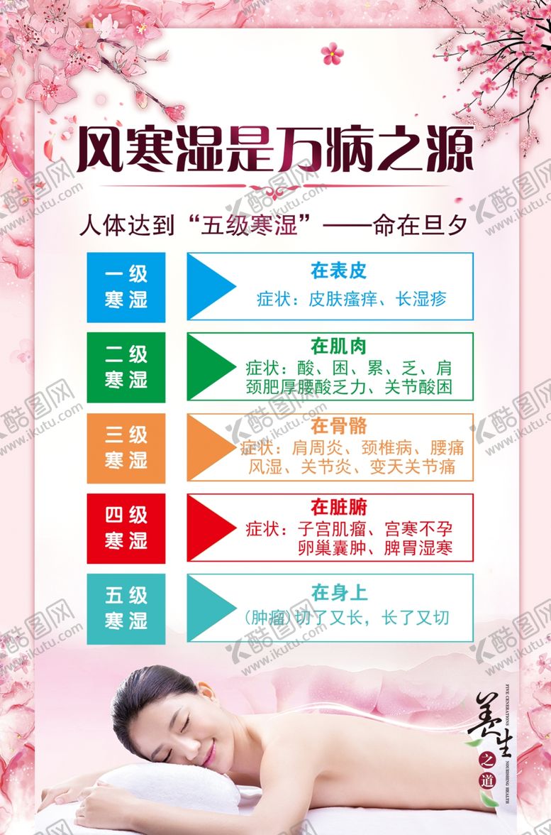 编号：95322405080131537892【酷图网】源文件下载-风寒湿是万病之源