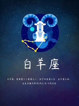 十二星座白羊座海报