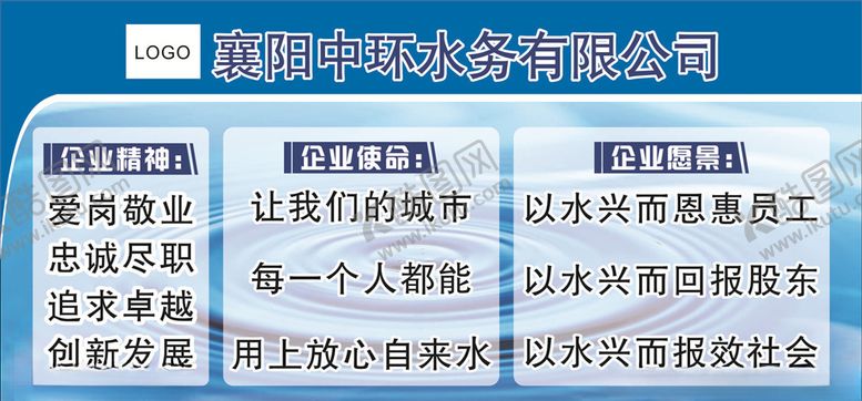 编号：80219009091425503140【酷图网】源文件下载-企业文化展板