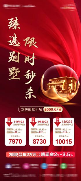 房地产飞机稿