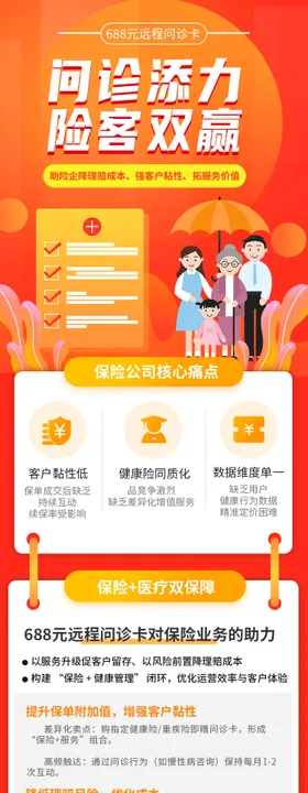 医疗长图