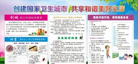 创建全国卫生城市