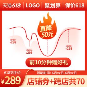  618年中大促预售主图直通车家居用品618会场券