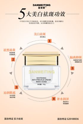 祛斑产品海报