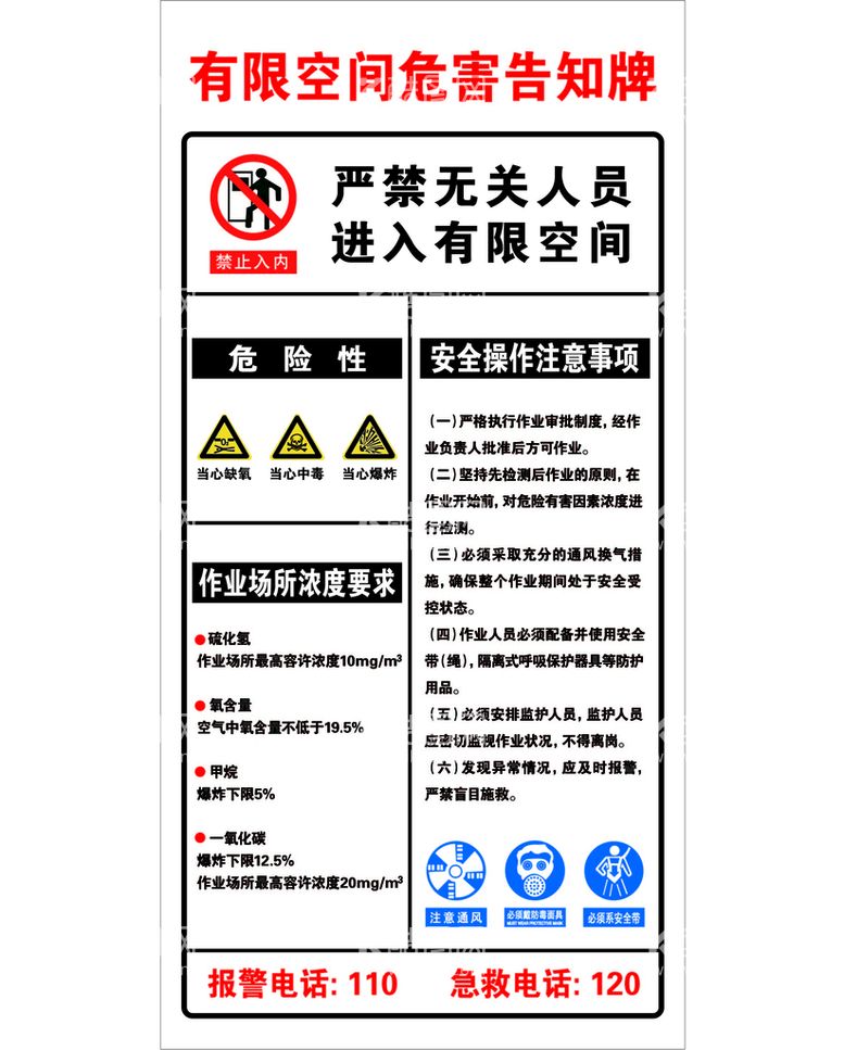 编号：31475209271111064863【酷图网】源文件下载-有限空间危害告知牌