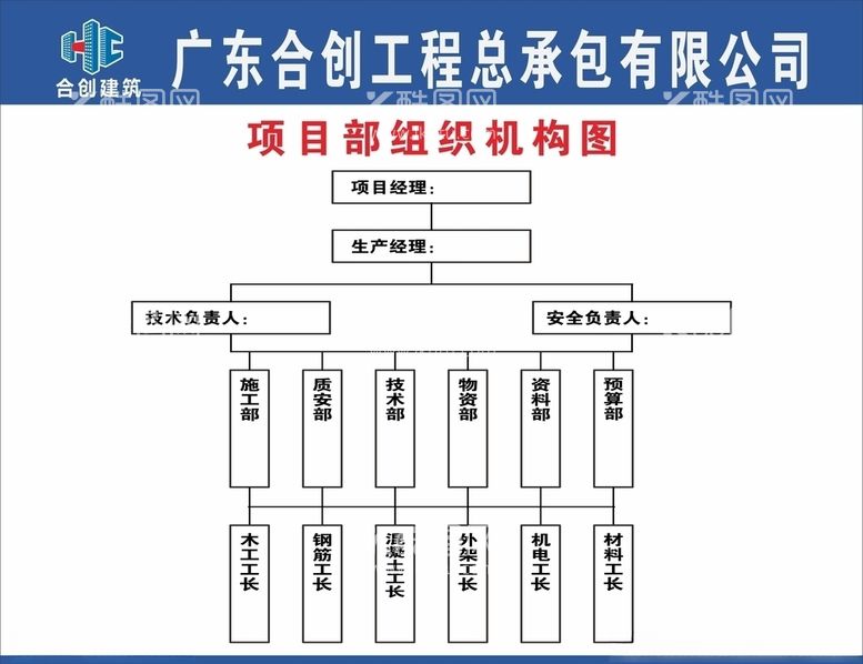 编号：43157603210444019901【酷图网】源文件下载-组织机构图