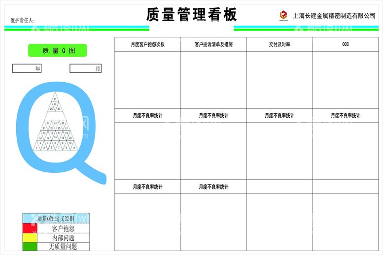 编号：67061312160536227421【酷图网】源文件下载-质量管理看板