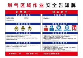 燃气区域作业安全告知牌