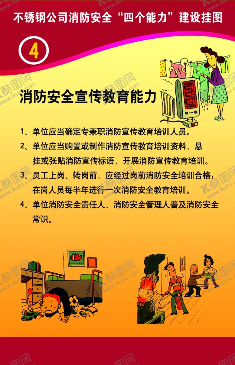 编号：71374804261320081204【酷图网】源文件下载-四个能力