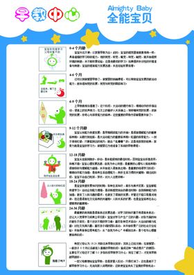 创造力