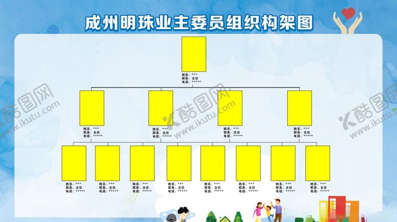 编号：76699806180421122614【酷图网】源文件下载-物业组织图