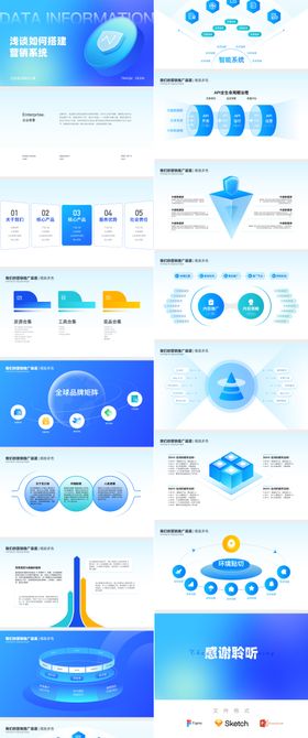 蓝色未来科技感项目汇报PPT模板