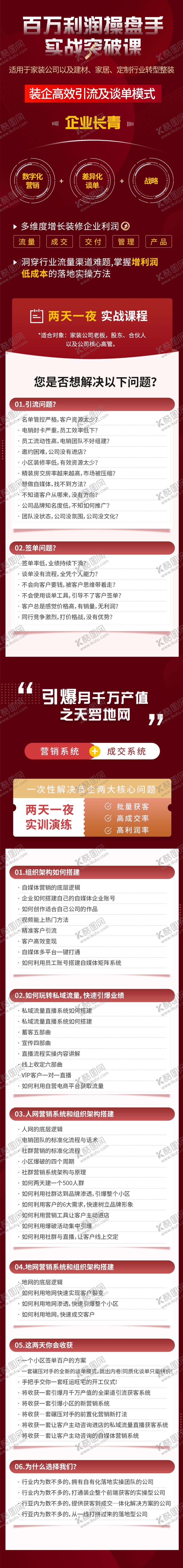 编号：54515610201646442323【酷图网】源文件下载-红色商务课程卖课长图专题设计
