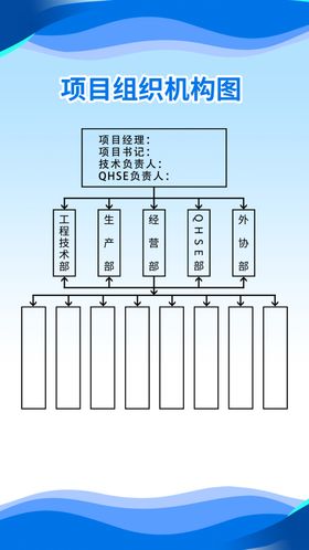 公司办公室项目组织架构图