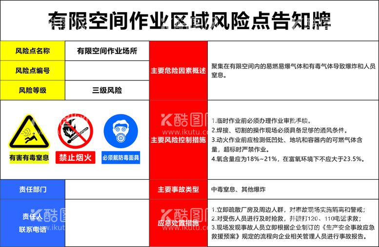 编号：48533612090940543349【酷图网】源文件下载-有限空间作业区域风险点告知牌