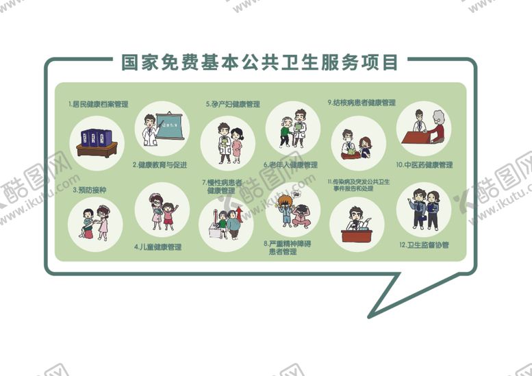 编号：88686312080537041681【酷图网】源文件下载-卫生服务项目