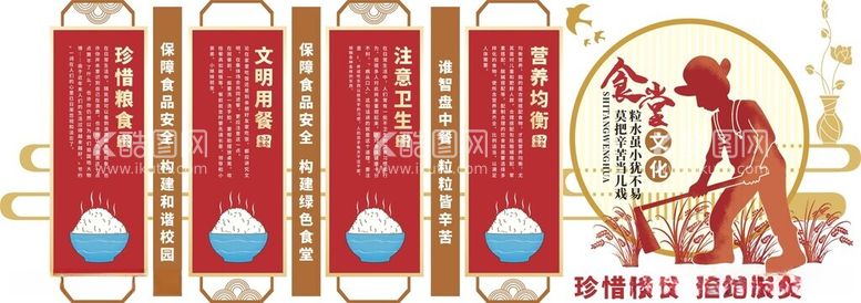 编号：23661411240230303251【酷图网】源文件下载-食堂文化