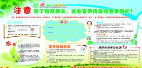 健康教育宣传栏展板医院展板展板