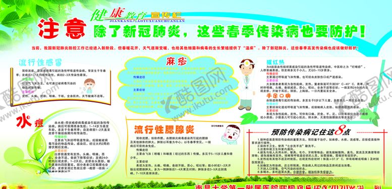 编号：43288807020637592585【酷图网】源文件下载-健康教育宣传栏