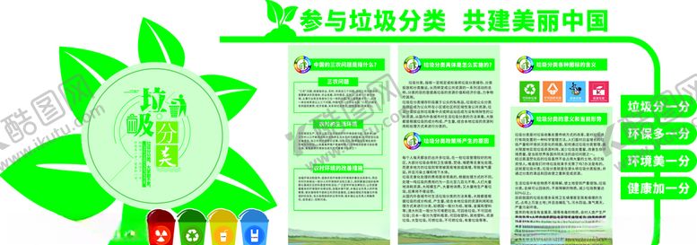 编号：22899309242010243003【酷图网】源文件下载-参与垃圾分类共建美丽中国