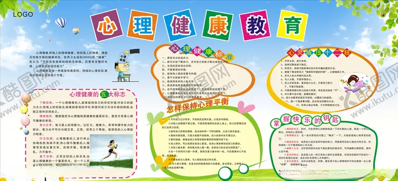 编号：64142806271217426059【酷图网】源文件下载-生理健康展板