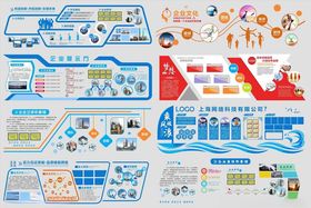 公司企业文化墙历程简约大气展板