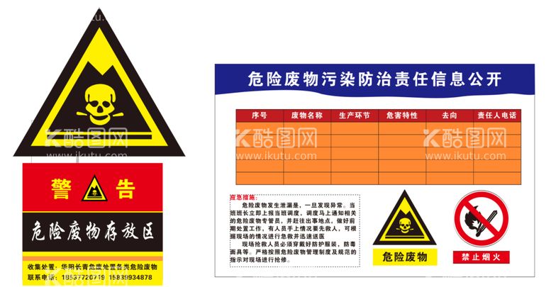 编号：17667312250711577112【酷图网】源文件下载-危险废物