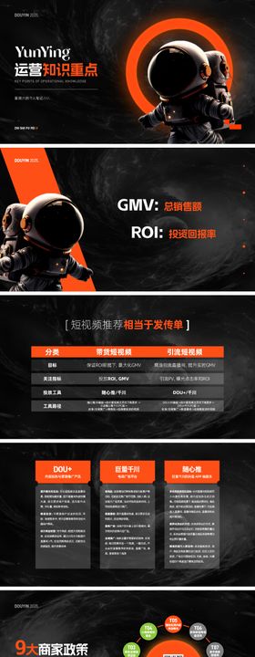 黑橙黑金运营PPT版式设计