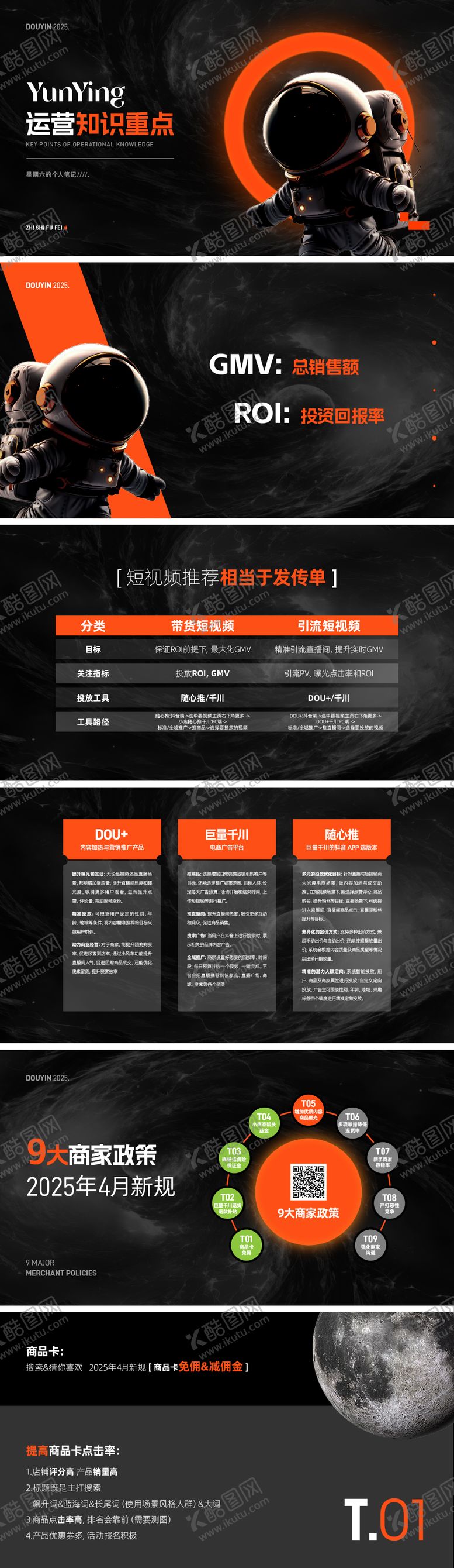 编号：64423906261707499666【酷图网】源文件下载-黑橙黑金运营PPT版式设计