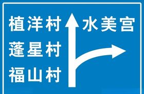 路口方向牌