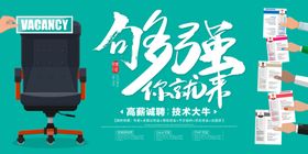 招聘够牛你就来
