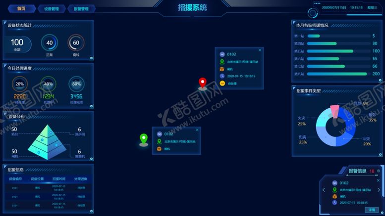 编号：69292509210530022360【酷图网】源文件下载-可视化界面