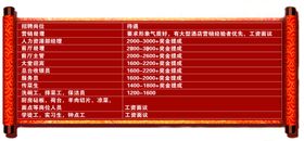 招聘启事