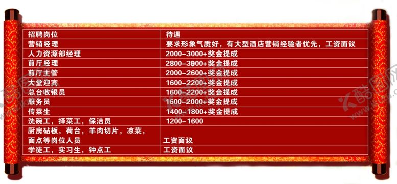 编号：96652410241432571824【酷图网】源文件下载-招聘启事
